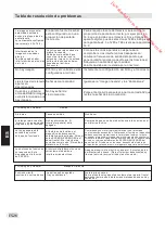 Preview for 116 page of JVC LT-40HG60U Operating Instructions Manual