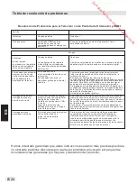 Preview for 118 page of JVC LT-40HG60U Operating Instructions Manual