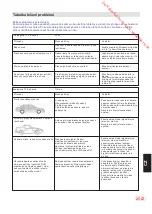 Preview for 145 page of JVC LT-40HG60U Operating Instructions Manual