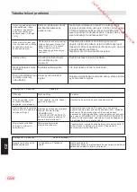 Preview for 146 page of JVC LT-40HG60U Operating Instructions Manual