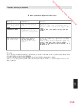 Preview for 147 page of JVC LT-40HG60U Operating Instructions Manual