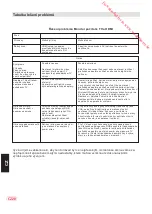 Preview for 148 page of JVC LT-40HG60U Operating Instructions Manual