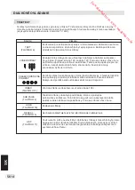 Preview for 164 page of JVC LT-40HG60U Operating Instructions Manual