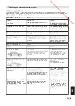 Preview for 175 page of JVC LT-40HG60U Operating Instructions Manual