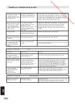 Preview for 176 page of JVC LT-40HG60U Operating Instructions Manual