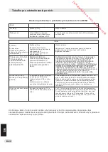 Preview for 178 page of JVC LT-40HG60U Operating Instructions Manual