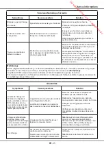 Предварительный просмотр 55 страницы JVC LT-40HW62U User Manual