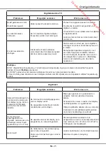 Предварительный просмотр 83 страницы JVC LT-40HW62U User Manual