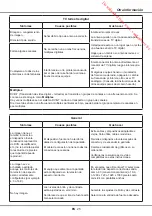 Предварительный просмотр 111 страницы JVC LT-40HW62U User Manual