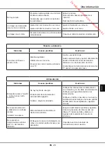 Предварительный просмотр 112 страницы JVC LT-40HW62U User Manual