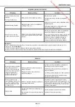 Предварительный просмотр 139 страницы JVC LT-40HW62U User Manual