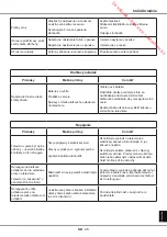 Предварительный просмотр 168 страницы JVC LT-40HW62U User Manual