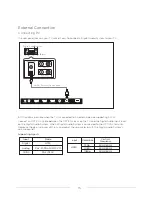 Предварительный просмотр 21 страницы JVC LT-40MAB588 User Manual