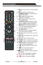 Предварительный просмотр 10 страницы JVC LT-40N5105A User Manual