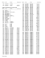 Предварительный просмотр 40 страницы JVC LT-40X776/S Service Manual