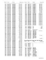 Предварительный просмотр 41 страницы JVC LT-40X776/S Service Manual