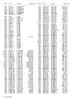 Предварительный просмотр 42 страницы JVC LT-40X776/S Service Manual