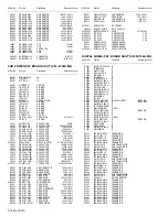 Предварительный просмотр 44 страницы JVC LT-40X776/S Service Manual