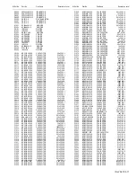 Предварительный просмотр 45 страницы JVC LT-40X776/S Service Manual