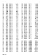 Предварительный просмотр 46 страницы JVC LT-40X776/S Service Manual