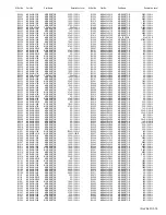 Предварительный просмотр 47 страницы JVC LT-40X776/S Service Manual