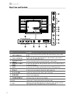 Preview for 12 page of JVC LT-42C550 Instruction Manual