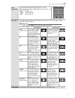 Preview for 31 page of JVC LT-42C550 Instruction Manual