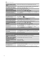 Preview for 56 page of JVC LT-42C550 Instruction Manual