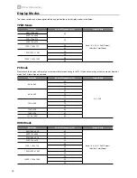 Preview for 58 page of JVC LT-42C550 Instruction Manual