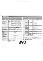 Preview for 20 page of JVC LT-42E10 Instructions Manual