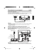 Предварительный просмотр 39 страницы JVC LT-42EM91 Owner'S Manual