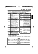 Предварительный просмотр 51 страницы JVC LT-42EM91 Owner'S Manual