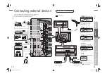 Предварительный просмотр 9 страницы JVC LT-42FX77 Instructions Manual