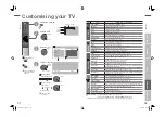 Предварительный просмотр 18 страницы JVC LT-42FX77 Instructions Manual