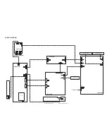 Предварительный просмотр 28 страницы JVC LT-42FX77 Service Manual