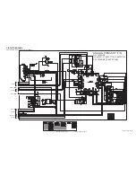 Предварительный просмотр 30 страницы JVC LT-42FX77 Service Manual