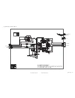 Предварительный просмотр 58 страницы JVC LT-42FX77 Service Manual