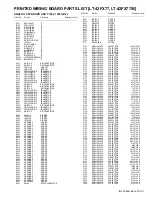 Предварительный просмотр 74 страницы JVC LT-42FX77 Service Manual