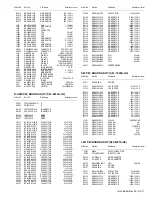 Предварительный просмотр 78 страницы JVC LT-42FX77 Service Manual