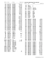 Предварительный просмотр 80 страницы JVC LT-42FX77 Service Manual