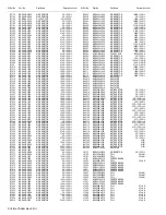 Предварительный просмотр 85 страницы JVC LT-42FX77 Service Manual