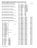 Предварительный просмотр 87 страницы JVC LT-42FX77 Service Manual