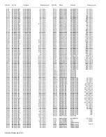 Предварительный просмотр 91 страницы JVC LT-42FX77 Service Manual