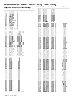 Предварительный просмотр 93 страницы JVC LT-42FX77 Service Manual