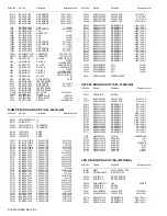 Предварительный просмотр 97 страницы JVC LT-42FX77 Service Manual