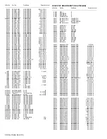 Предварительный просмотр 99 страницы JVC LT-42FX77 Service Manual