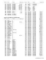 Предварительный просмотр 100 страницы JVC LT-42FX77 Service Manual