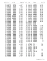 Предварительный просмотр 104 страницы JVC LT-42FX77 Service Manual