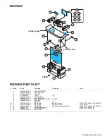 Предварительный просмотр 106 страницы JVC LT-42FX77 Service Manual