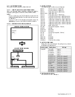 Предварительный просмотр 17 страницы JVC LT-42R90BU Service Manual